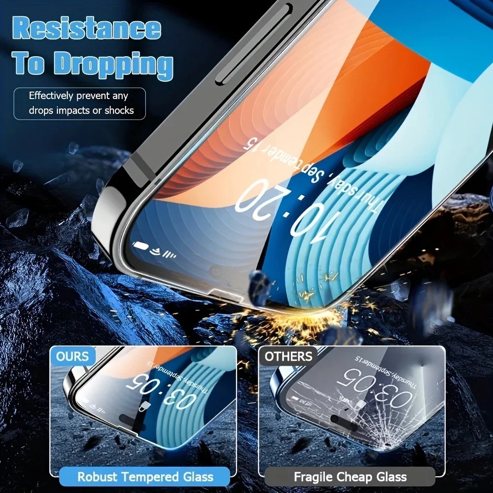 2+2PCS Tempered Glass For Real - đánh giá và giá Realme Gt 6